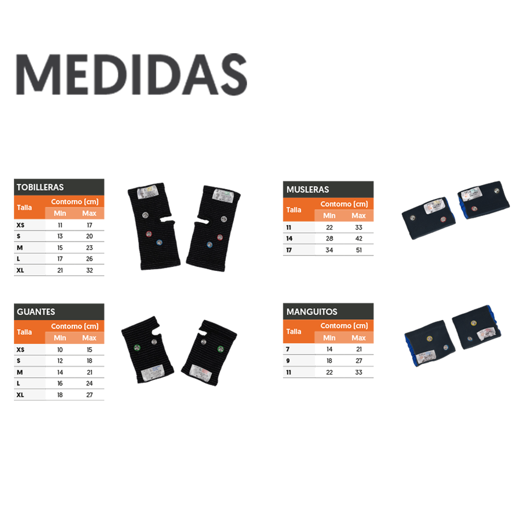 Medidas